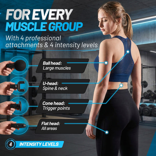 Mini Massage Gun - Powerful fascia vibration massages